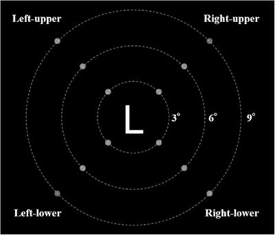 The Impact of Enhancing Phone Activeness on the Negative Effect Induced by the Presence of a Cell Phone